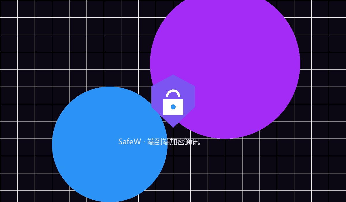 SafeW 安全通讯界面示意图